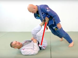 BJJ Basics: The Ultimate Guard Retention System