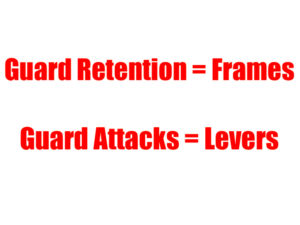 BJJ Basics: The Ultimate Guard Retention System