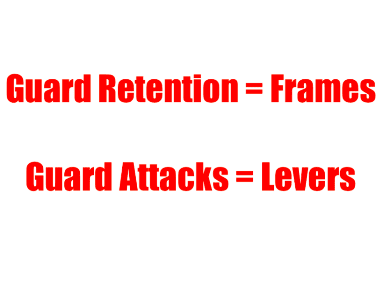 BJJ Basics The Ultimate Guard Retention System Infighting