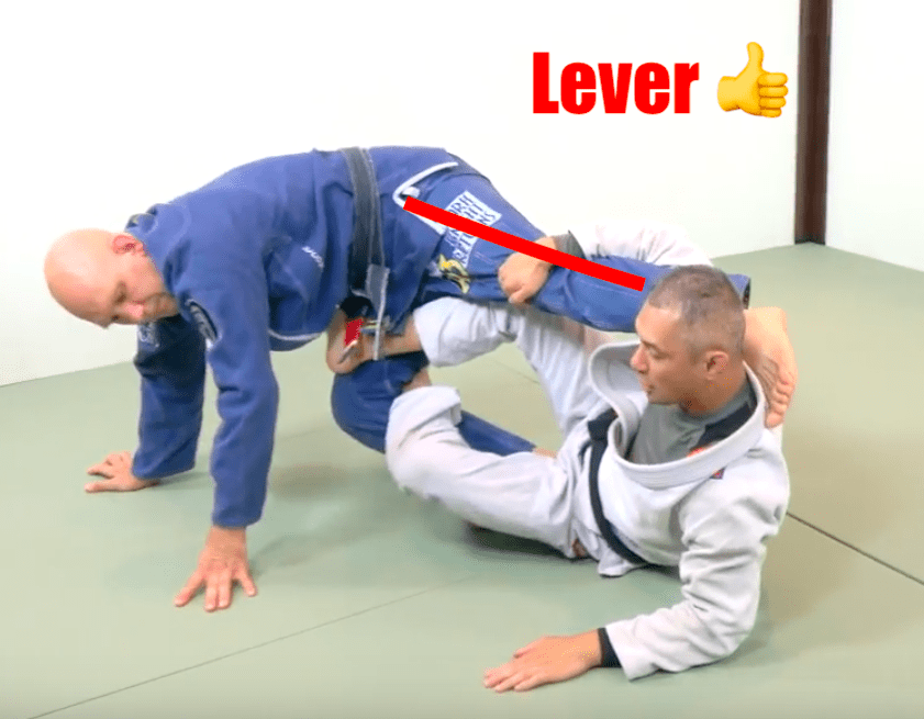 BJJ Basics The Ultimate Guard Retention System Infighting