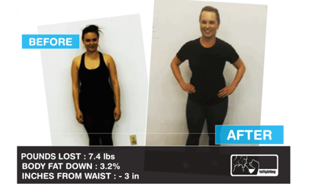 Strength and Conditioning Burnaby