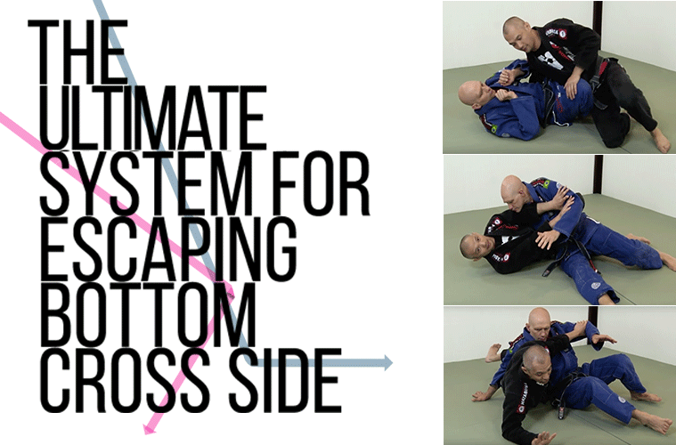 The ultimate system for escaping bottom cross side featured image