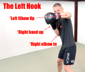 Back To Basics  Technical Beginner's Guide To Kickboxing 