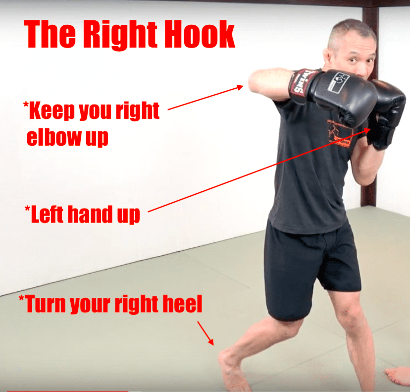 Kickboxing Basics